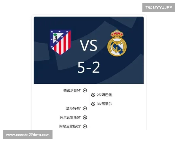 马竞5-2大胜皇马，阿尔瓦雷斯任意球破门，西蒙尼战术制胜