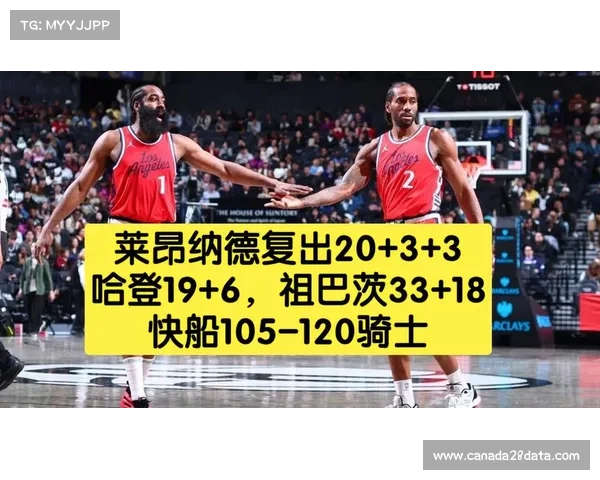 快船骑士战术复盘，莱昂纳德锁死米切尔成转折